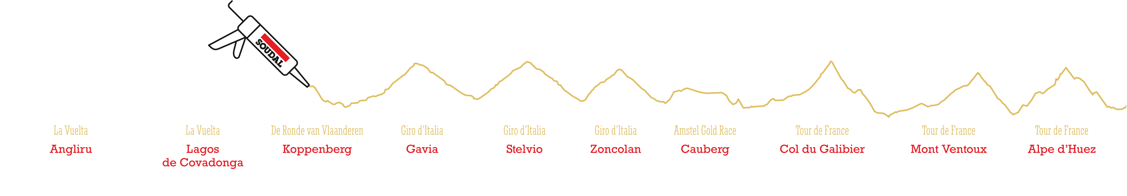 mountains